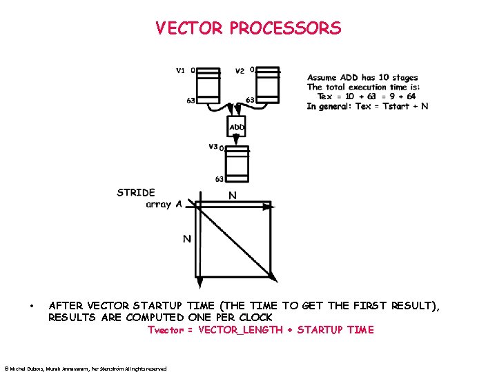 VECTOR PROCESSORS • AFTER VECTOR STARTUP TIME (THE TIME TO GET THE FIRST RESULT),