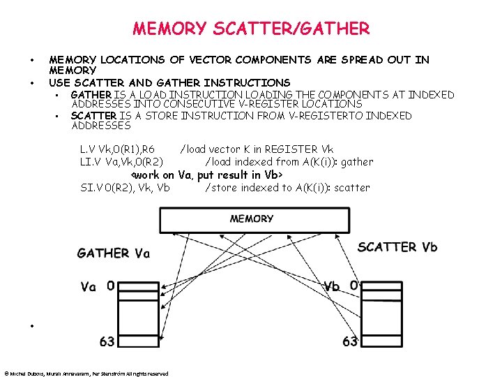 MEMORY SCATTER/GATHER • • MEMORY LOCATIONS OF VECTOR COMPONENTS ARE SPREAD OUT IN MEMORY