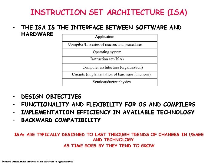 INSTRUCTION SET ARCHITECTURE (ISA) • THE ISA IS THE INTERFACE BETWEEN SOFTWARE AND HARDWARE