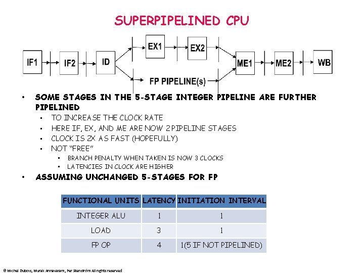 SUPERPIPELINED CPU • SOME STAGES IN THE 5 -STAGE INTEGER PIPELINE ARE FURTHER PIPELINED