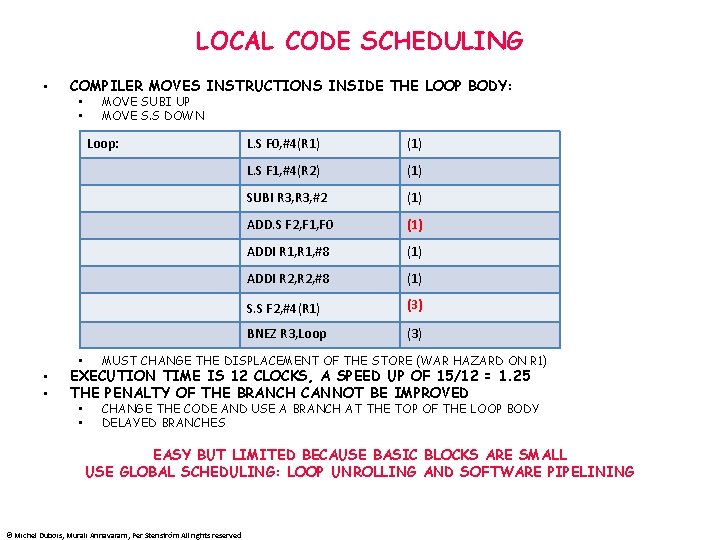 LOCAL CODE SCHEDULING • COMPILER MOVES INSTRUCTIONS INSIDE THE LOOP BODY: • • MOVE