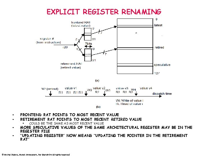 EXPLICIT REGISTER RENAMING • • FRONTEND RAT POINTS TO MOST RECENT VALUE RETIREMENT RAT