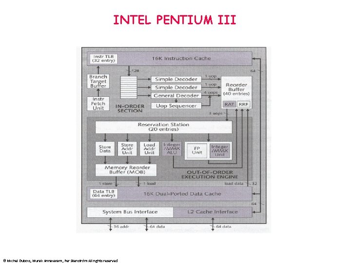 INTEL PENTIUM III © Michel Dubois, Murali Annavaram, Per Stenström All rights reserved 