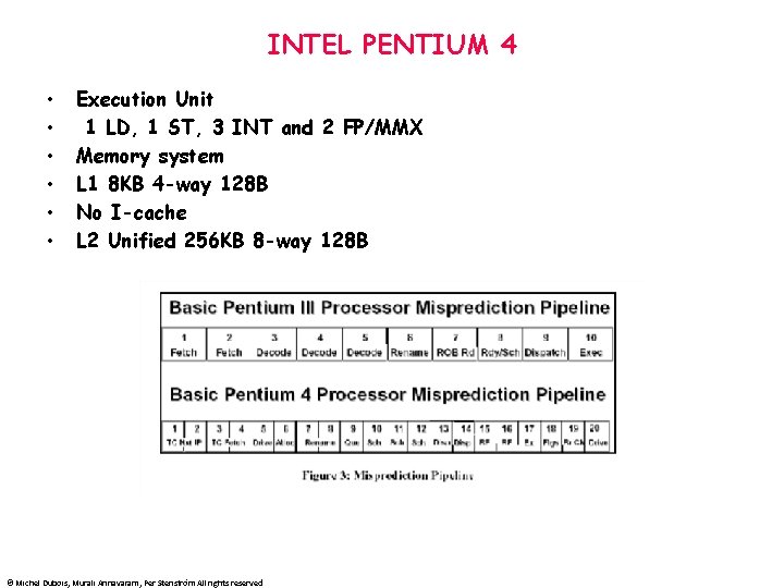 INTEL PENTIUM 4 • • • Execution Unit 1 LD, 1 ST, 3 INT