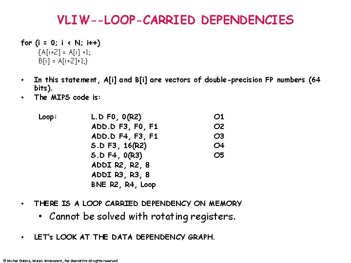 VLIW--LOOP-CARRIED DEPENDENCIES for (i = 0; i < N; i++) {A[i+2] = A[i] +1;