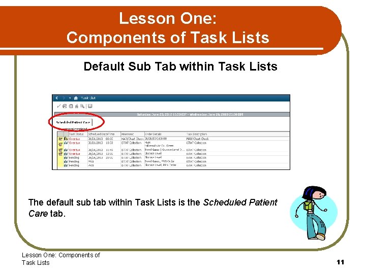 Lesson One: Components of Task Lists Default Sub Tab within Task Lists The default