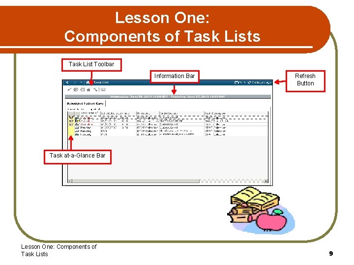 Lesson One: Components of Task Lists Task List Toolbar Information Bar Refresh Button Task