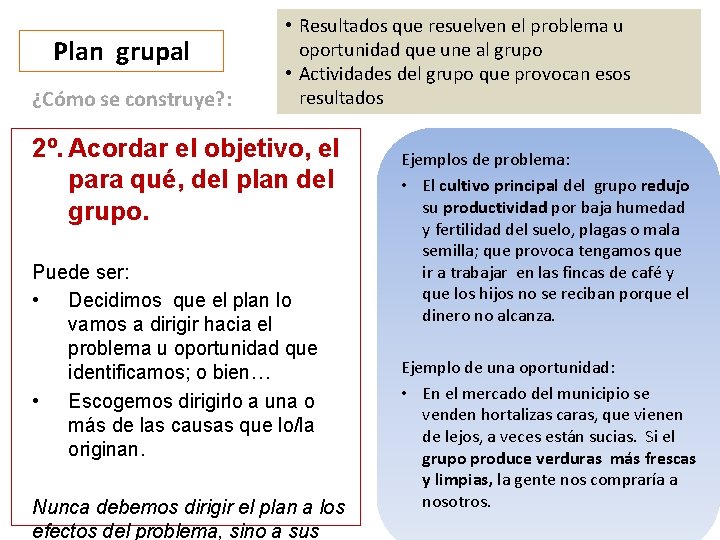 Plan grupal ¿Cómo se construye? : • Resultados que resuelven el problema u oportunidad