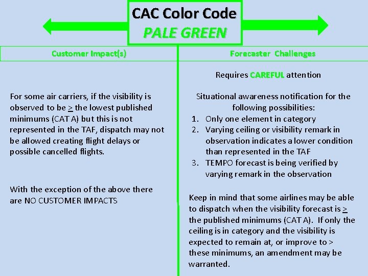 CAC Color Code PALE GREEN Customer Impact(s) Forecaster Challenges Requires CAREFUL attention For some