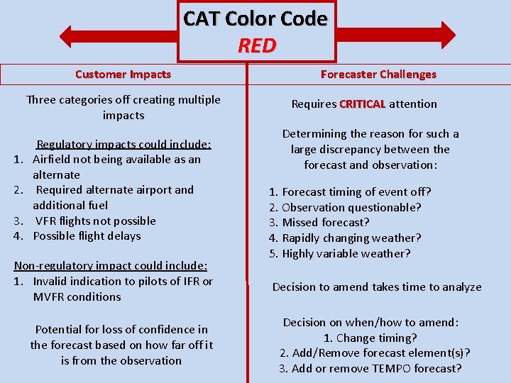 CAT Color Code RED Customer Impacts Three categories off creating multiple impacts 1. 2.