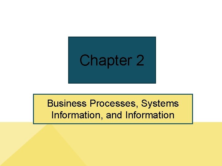 Chapter 2 Business Processes, Systems Information, and Information 