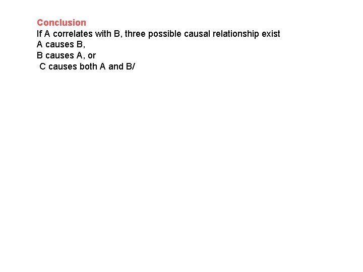 Conclusion If A correlates with B, three possible causal relationship exist A causes B,