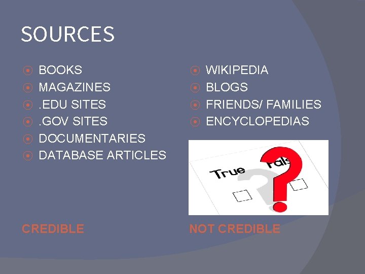 SOURCES ⦿ ⦿ ⦿ BOOKS MAGAZINES. EDU SITES. GOV SITES DOCUMENTARIES DATABASE ARTICLES CREDIBLE