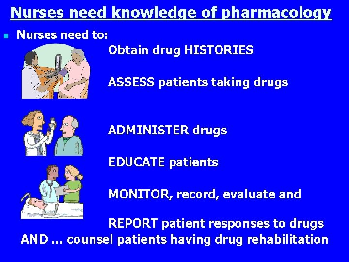 Nurses need knowledge of pharmacology n Nurses need to: Obtain drug HISTORIES ASSESS patients