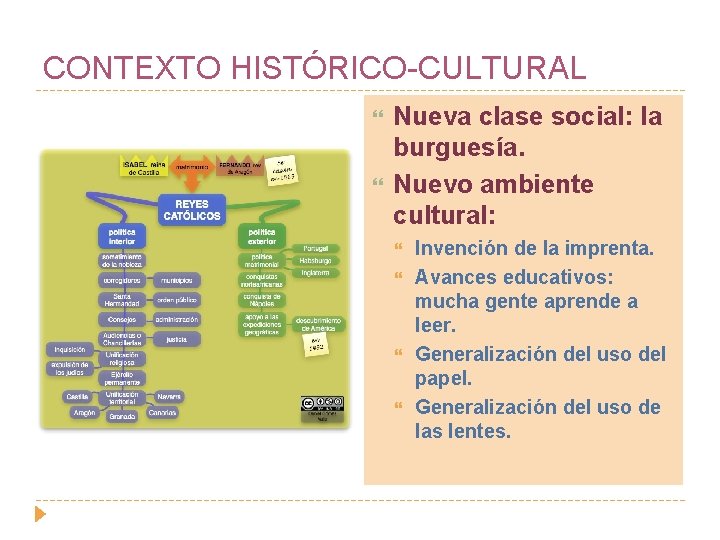 CONTEXTO HISTÓRICO-CULTURAL Nueva clase social: la burguesía. Nuevo ambiente cultural: Invención de la imprenta.