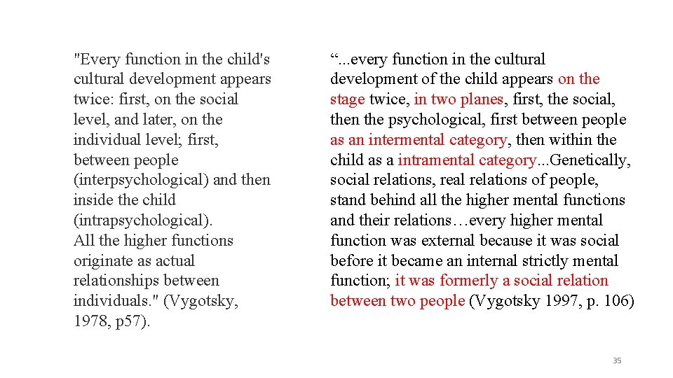 "Every function in the child's cultural development appears twice: first, on the social level,