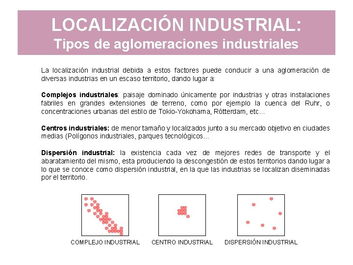 LOCALIZACIÓN INDUSTRIAL: Tipos de aglomeraciones industriales La localización industrial debida a estos factores puede LOCALIZACIÓN INDUSTRIAL: Tipos de aglomeraciones industriales La localización industrial debida a estos factores puede