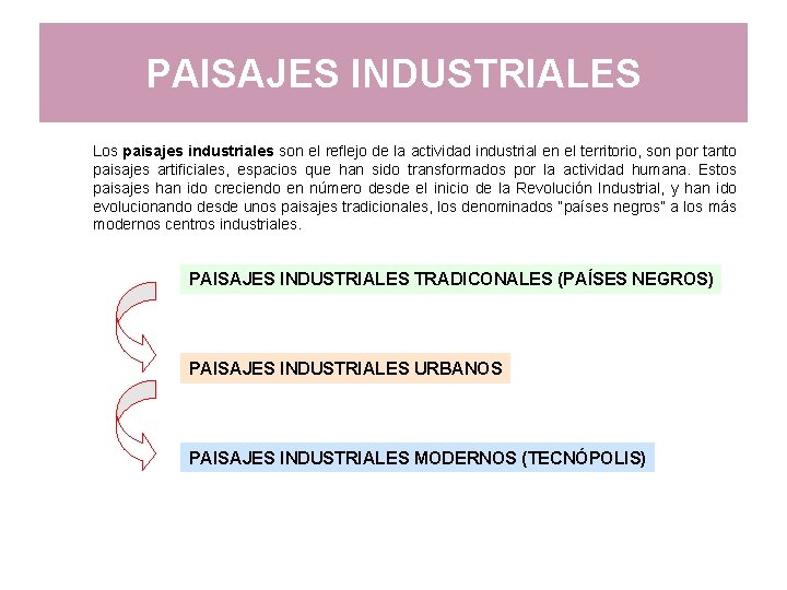 PAISAJES INDUSTRIALES Los paisajes industriales son el reflejo de la actividad industrial en el