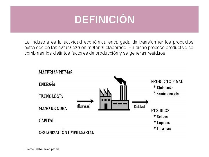 DEFINICIÓN La industria es la actividad económica encargada de transformar los productos extraídos de