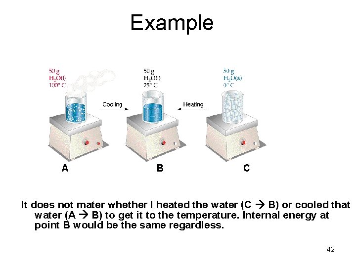 Example A B C It does not mater whether I heated the water (C