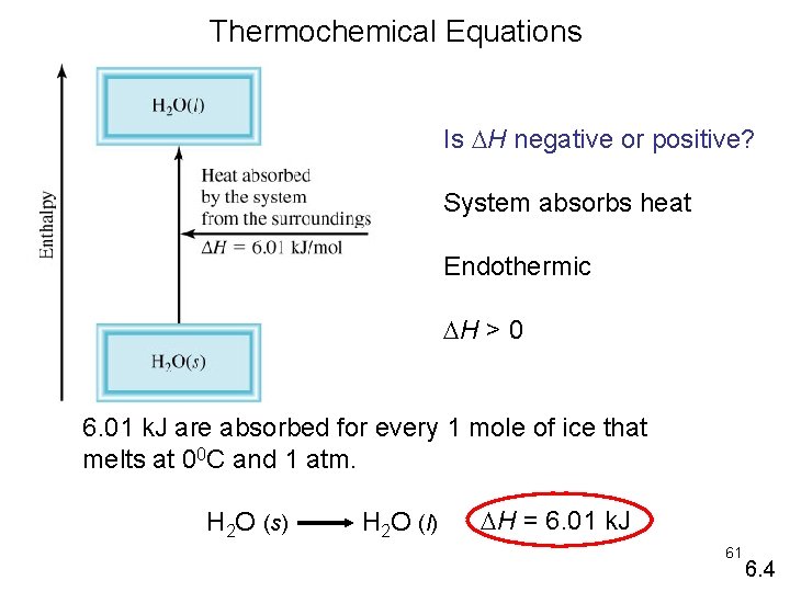 Thermochemical Equations Is H negative or positive? System absorbs heat Endothermic H > 0 Thermochemical Equations Is H negative or positive? System absorbs heat Endothermic H > 0