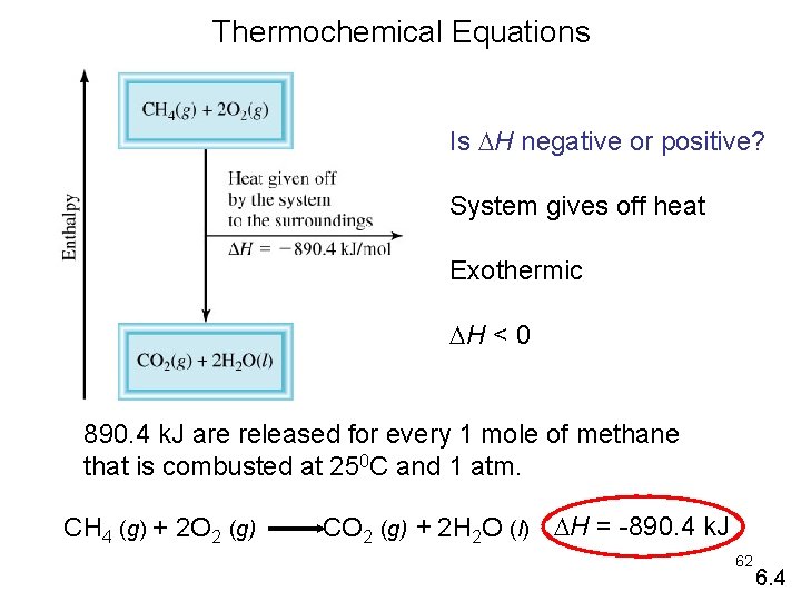 Thermochemical Equations Is H negative or positive? System gives off heat Exothermic H <