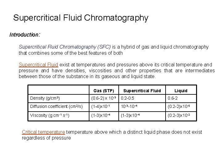 Supercritical Fluid Chromatography Introduction: Supercritical Fluid Chromatography (SFC) is a hybrid of gas and