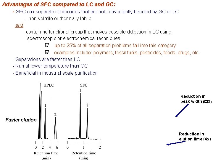 Advantages of SFC compared to LC and GC: - SFC can separate compounds that