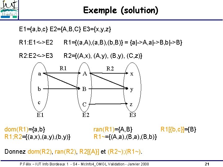 Exemple (solution) E 1={a, b, c} E 2={A, B, C} E 3={x, y, z} Exemple (solution) E 1={a, b, c} E 2={A, B, C} E 3={x, y, z}