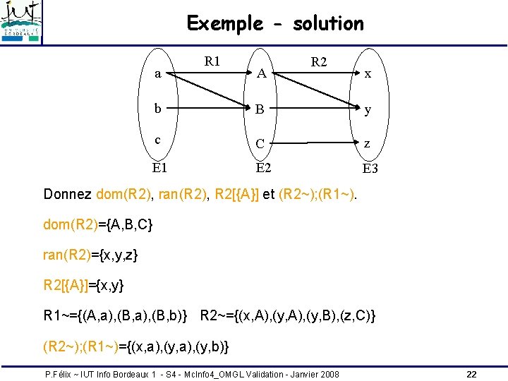 Exemple - solution a R 1 A R 2 x b B y c Exemple - solution a R 1 A R 2 x b B y c
