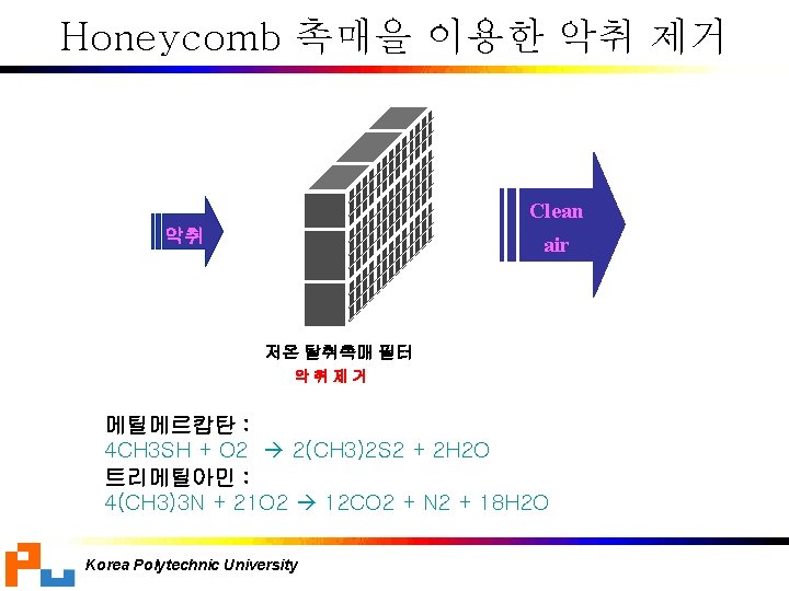 Honeycomb 촉매을 이용한 악취 제거 Clean 악취 air 저온 탈취촉매 필터 악취제거 메틸메르캅탄 :