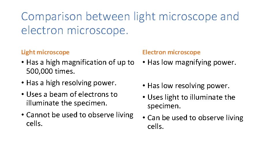 Comparison between light microscope and electron microscope. Light microscope Electron microscope • Has a