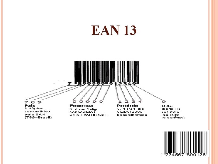 EAN 13 