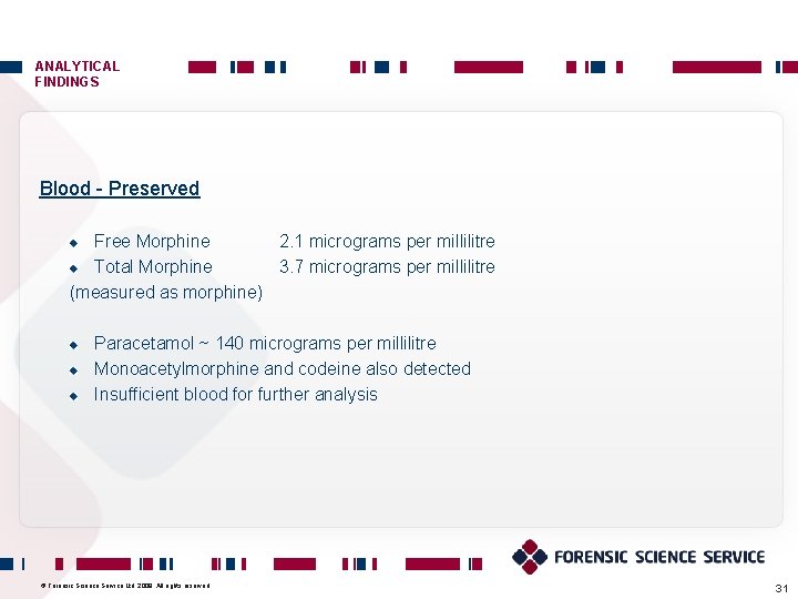 ANALYTICAL FINDINGS Blood - Preserved Free Morphine 2. 1 micrograms per millilitre Total Morphine