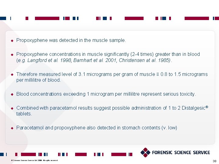 Propoxyphene was detected in the muscle sample. Propoxyphene concentrations in muscle significantly (2 -4