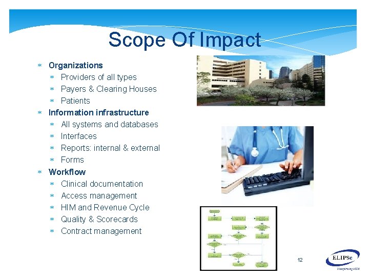 Scope Of Impact Organizations Providers of all types Payers & Clearing Houses Patients Information