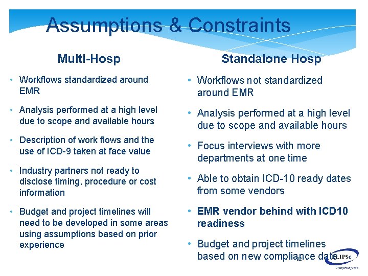 Assumptions & Constraints Multi-Hosp Standalone Hosp • Workflows standardized around EMR • Workflows not