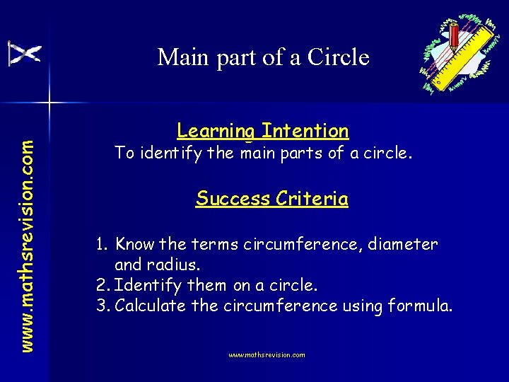 www. mathsrevision. com Main part of a Circle Learning Intention To identify the main