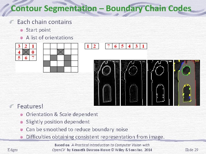 Contour Segmentation – Boundary Chain Codes Each chain contains Start point A list of