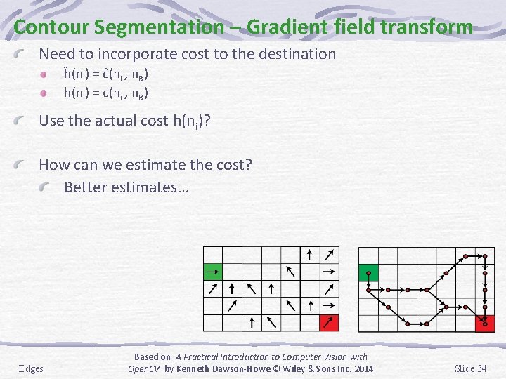 Contour Segmentation – Gradient field transform Need to incorporate cost to the destination ĥ(ni)