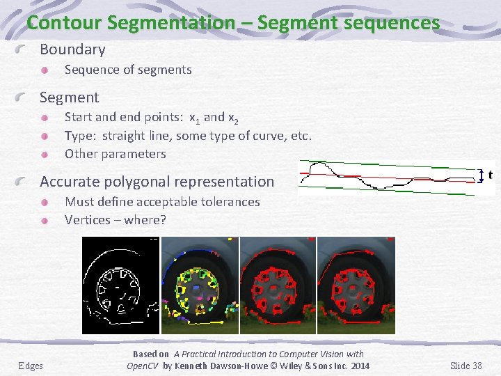 Contour Segmentation – Segment sequences Boundary Sequence of segments Segment Start and end points: