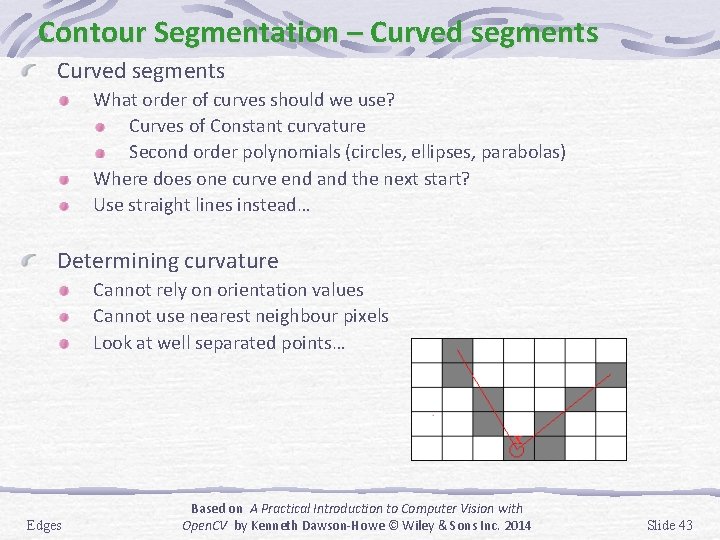 Contour Segmentation – Curved segments What order of curves should we use? Curves of