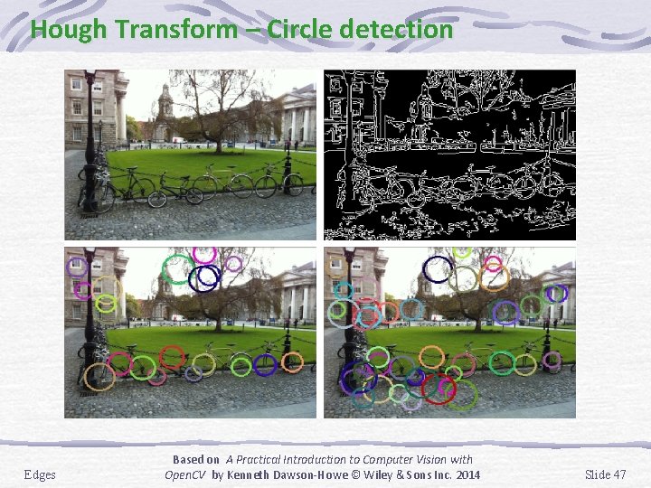 Hough Transform – Circle detection Edges Based on A Practical Introduction to Computer Vision