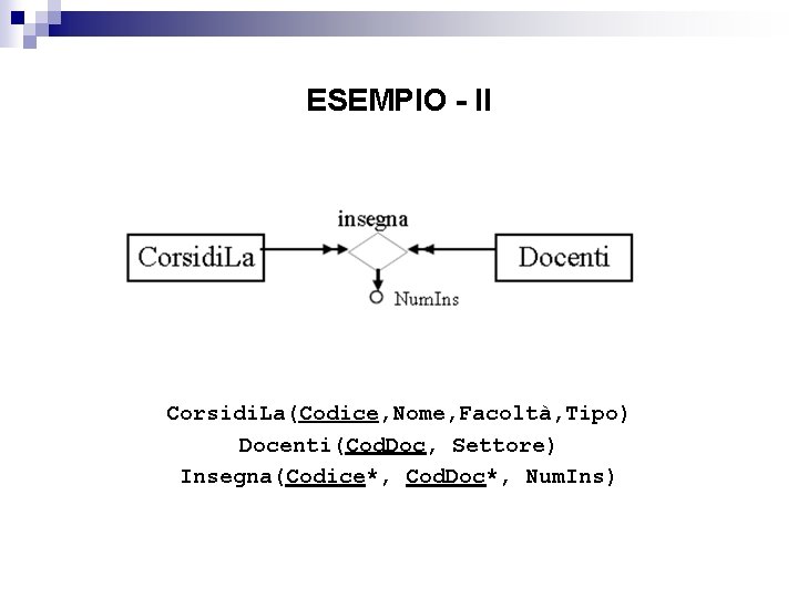 ESEMPIO - II Corsidi. La(Codice, Nome, Facoltà, Tipo) Docenti(Cod. Doc, Settore) Insegna(Codice*, Cod. Doc*,