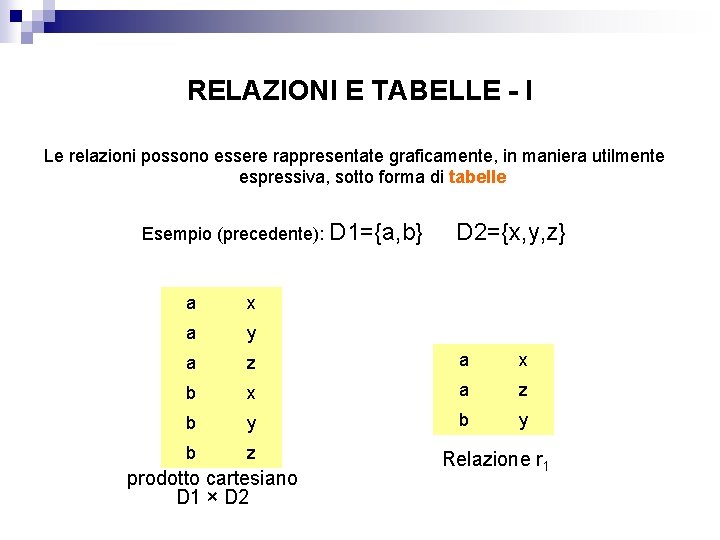 RELAZIONI E TABELLE - I Le relazioni possono essere rappresentate graficamente, in maniera utilmente