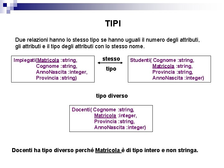 TIPI Due relazioni hanno lo stesso tipo se hanno uguali il numero degli attributi, TIPI Due relazioni hanno lo stesso tipo se hanno uguali il numero degli attributi,