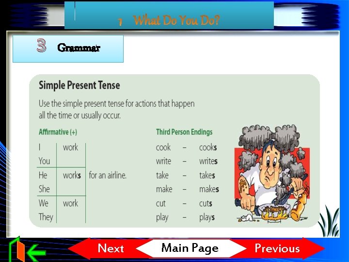 3 Grammar Next Main Page Previous 