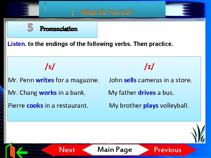 5 Pronunciation Listen. to the endings of the following verbs. Then practice. /s/ /z/