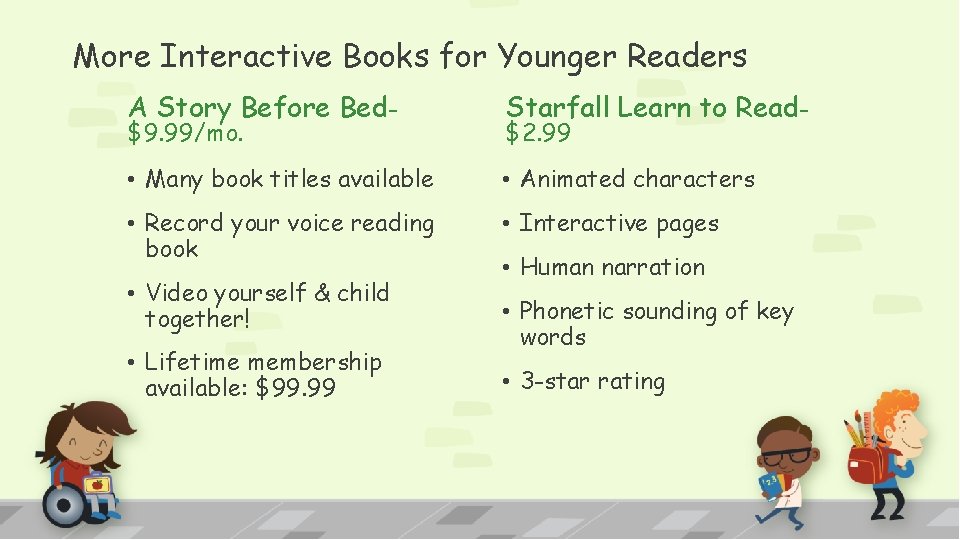 More Interactive Books for Younger Readers A Story Before Bed- Starfall Learn to Read-