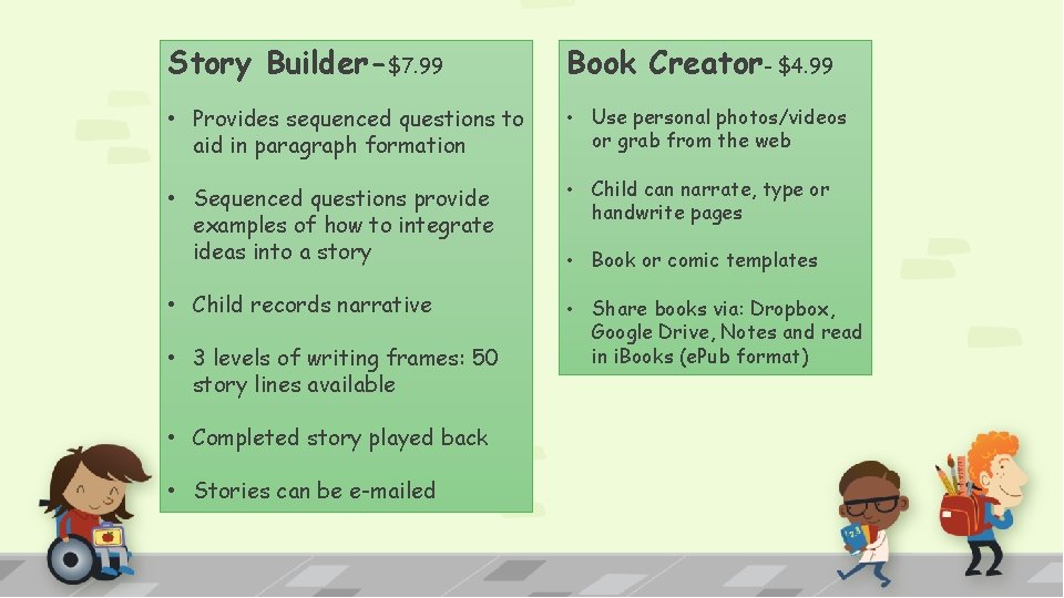 Story Builder-$7. 99 Book Creator- $4. 99 • Provides sequenced questions to aid in